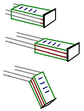 switchpanel